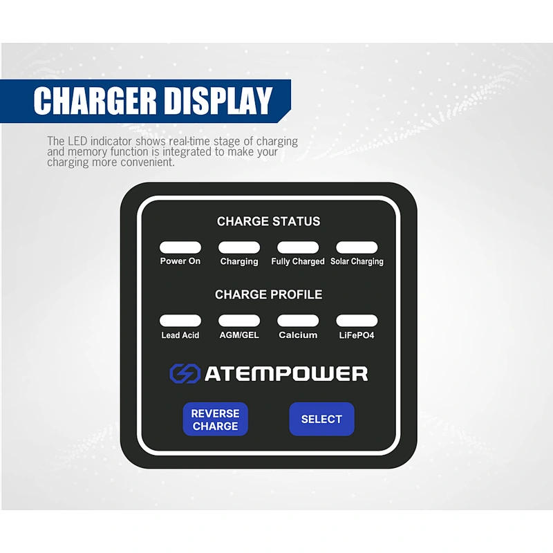 ATEM POWER 40A 12V MPPT Dual Battery System DC TO DC Car Battery Solar Charger